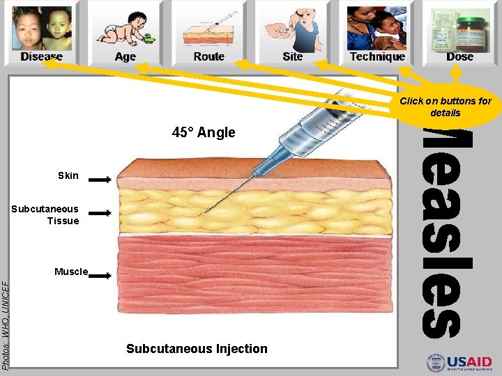 Click on buttons for details 45° Angle Skin Subcutaneous Tissue Photos: WHO, UNICEF Muscle