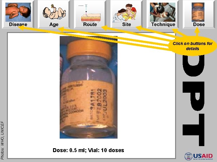 Photos: WHO, UNICEF Click on buttons for details Dose: 0. 5 ml; Vial: 10