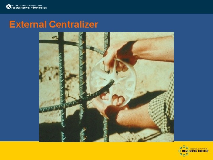 External Centralizer 