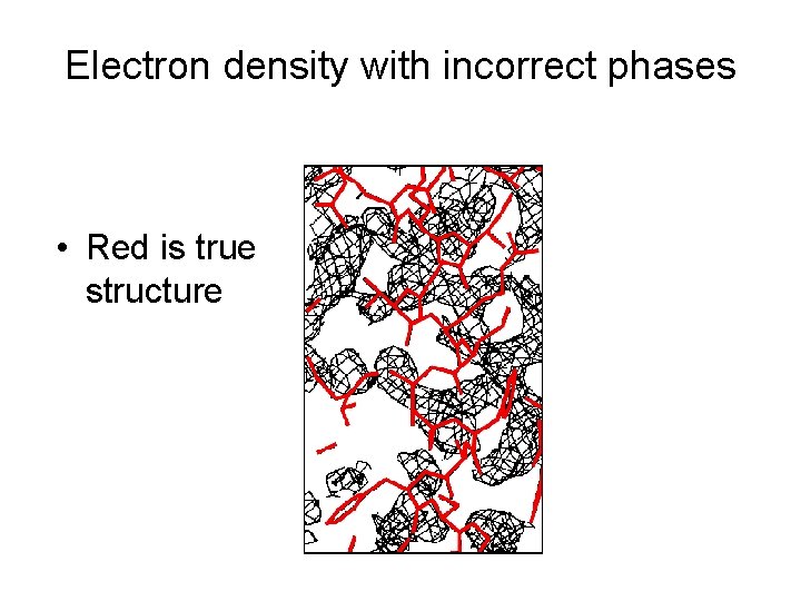 Electron density with incorrect phases • Red is true structure 