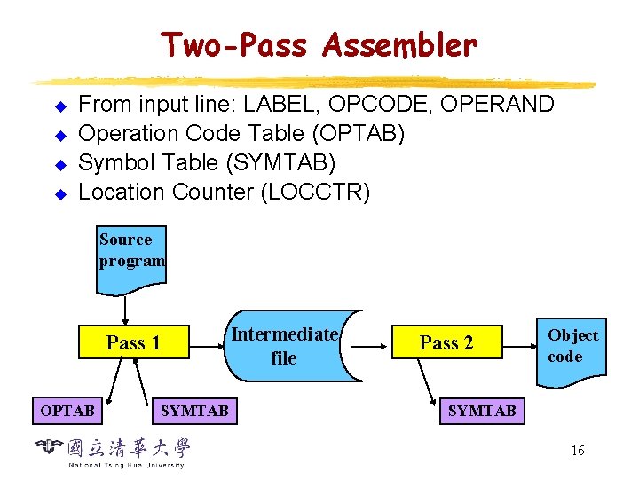 Two-Pass Assembler u u From input line: LABEL, OPCODE, OPERAND Operation Code Table (OPTAB)