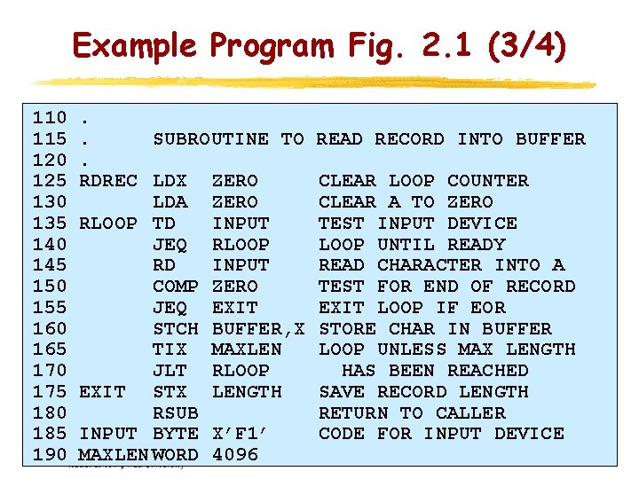 Example Program Fig. 2. 1 (3/4) 110 115 120 125 130 135 140 145
