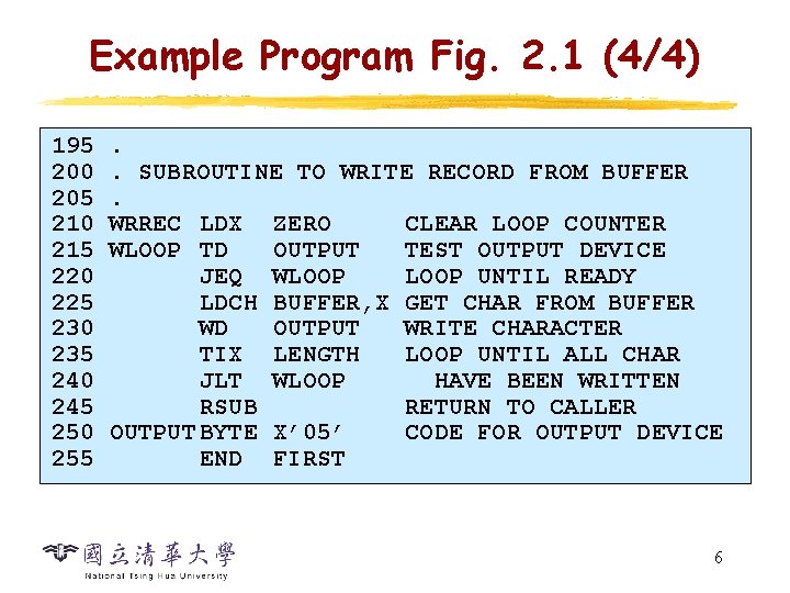 Example Program Fig. 2. 1 (4/4) 195 200 205 210 215 220 225 230