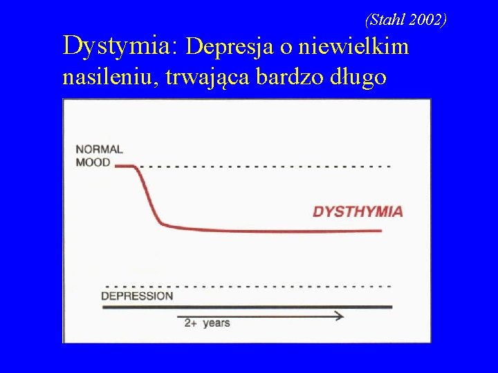 (Stahl 2002) Dystymia: Depresja o niewielkim nasileniu, trwająca bardzo długo 