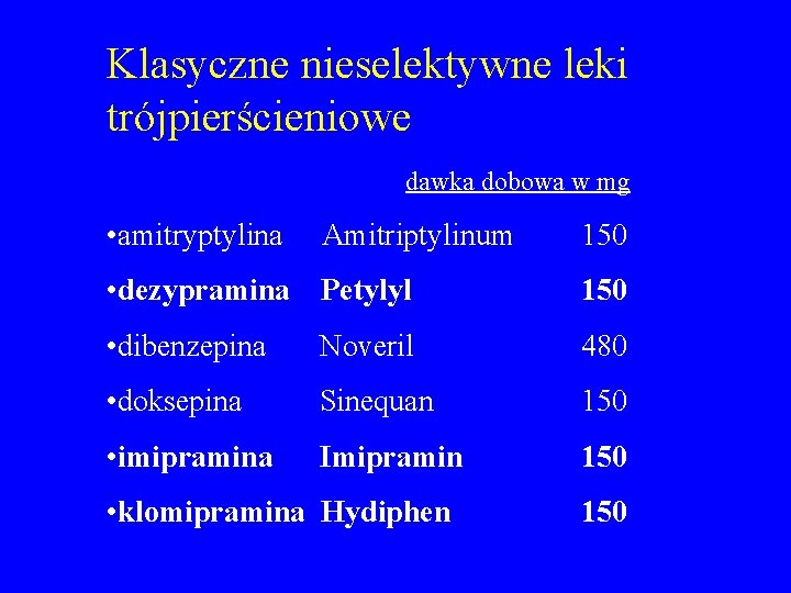 Klasyczne nieselektywne leki trójpierścieniowe dawka dobowa w mg • amitryptylina Amitriptylinum 150 • dezypramina