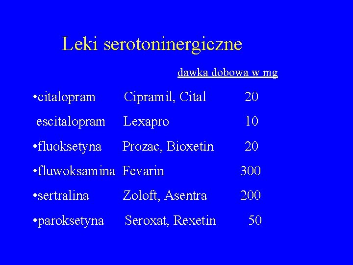 Leki serotoninergiczne dawka dobowa w mg • citalopram Cipramil, Cital 20 escitalopram Lexapro 10