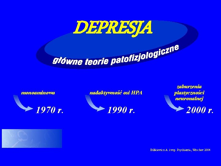 DEPRESJA monoaminowa 1970 r. nadaktywność osi HPA 1990 r. zaburzenia plastyczności neuronalnej 2000 r.