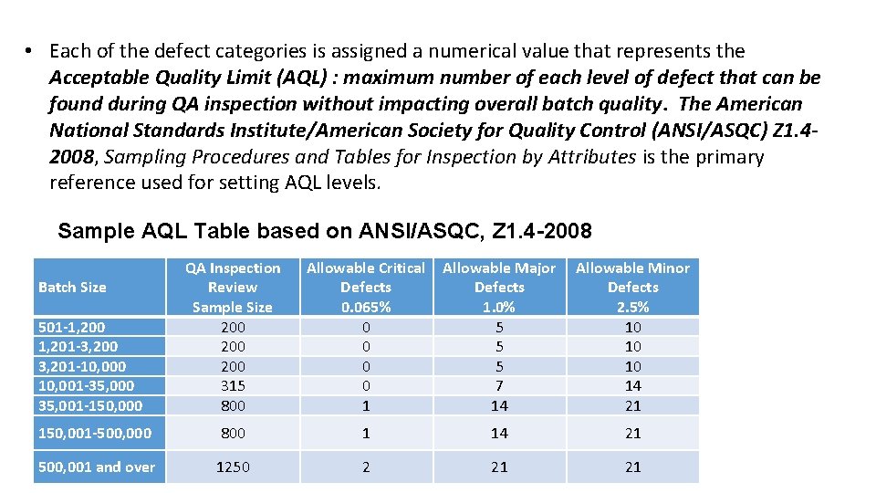  • Each of the defect categories is assigned a numerical value that represents