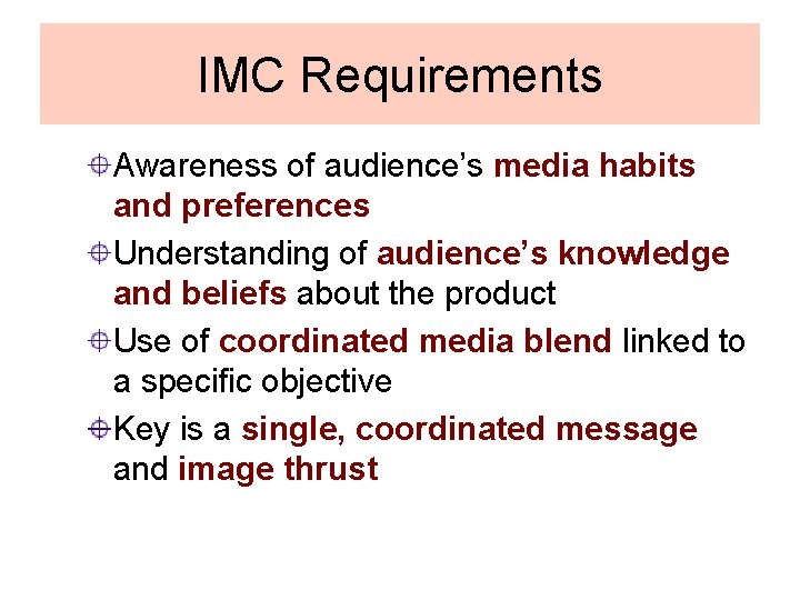 IMC Requirements Awareness of audience’s media habits and preferences Understanding of audience’s knowledge and