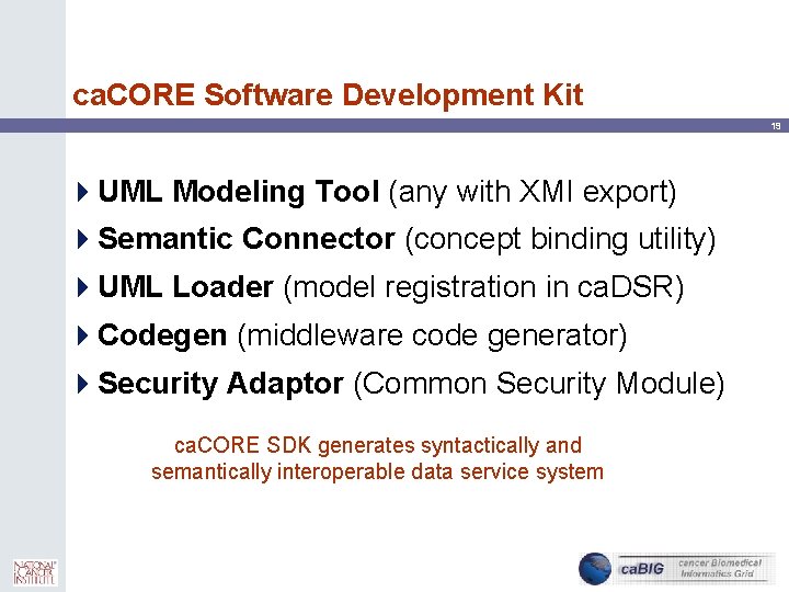 ca. CORE Software Development Kit 19 4 UML Modeling Tool (any with XMI export)
