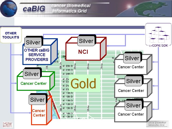 22 OTHER TOOLKITS Silver OTHER ca. BIG SERVICE PROVIDERS Silver NCI Silver Cancer Center