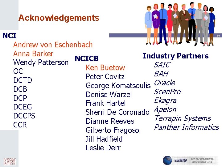 Acknowledgements NCI Andrew von Eschenbach Anna Barker Industry Partners NCICB Wendy Patterson SAIC Ken