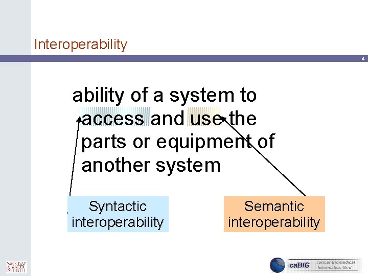 Interoperability 4 ability of a system to access and use the parts or equipment