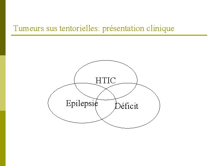 Tumeurs sus tentorielles: présentation clinique HTIC Epilepsie Déficit 