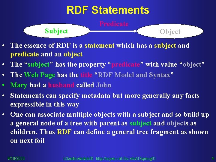 RDF Statements Subject Predicate Object • The essence of RDF is a statement which
