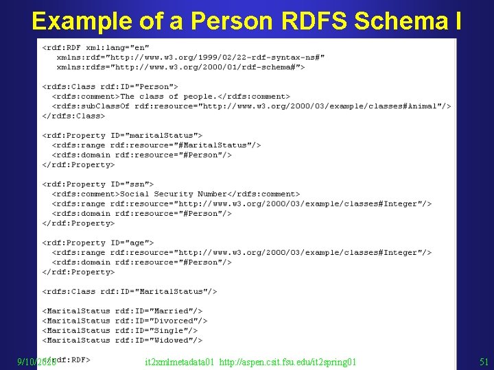Example of a Person RDFS Schema I 9/10/2020 it 2 xmlmetadata 01 http: //aspen.