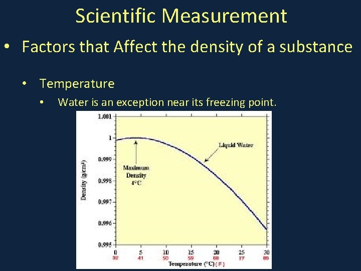 Scientific Measurement • Factors that Affect the density of a substance • Temperature •