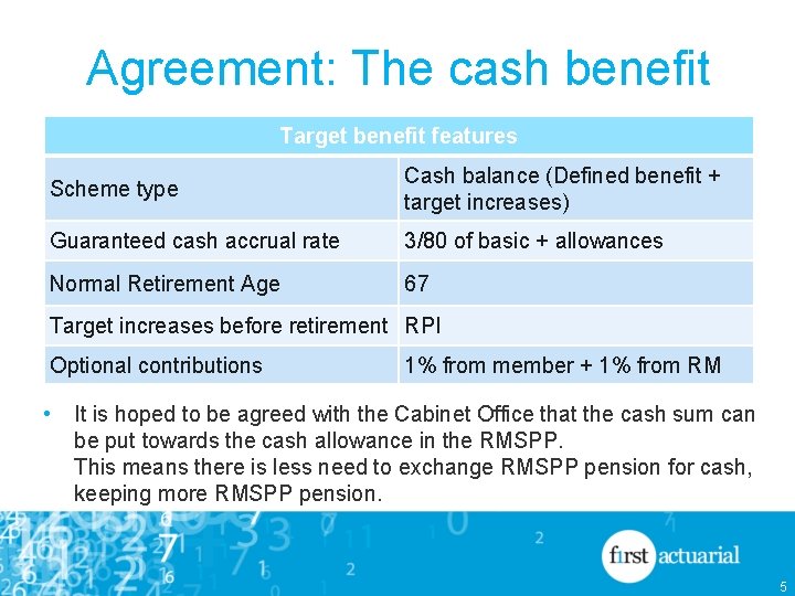 Agreement: The cash benefit Target benefit features Scheme type Cash balance (Defined benefit +