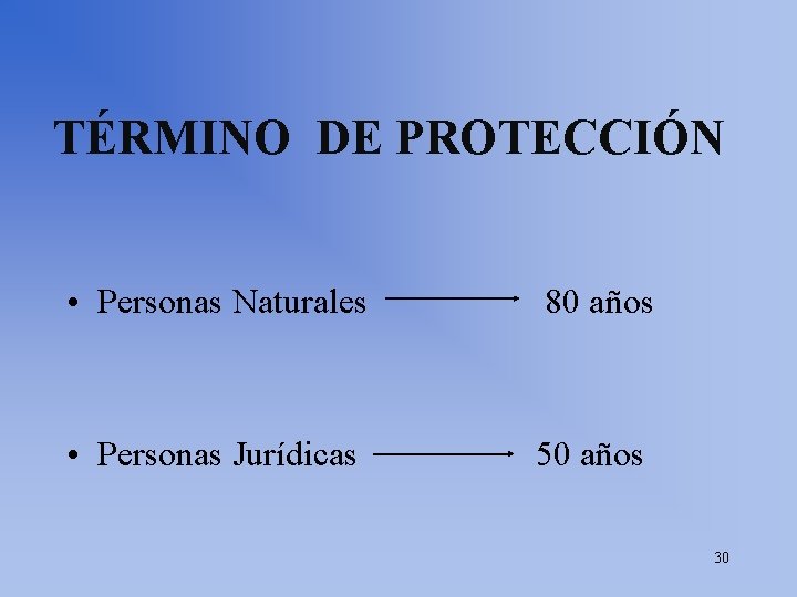 TÉRMINO DE PROTECCIÓN • Personas Naturales 80 años • Personas Jurídicas 50 años 30