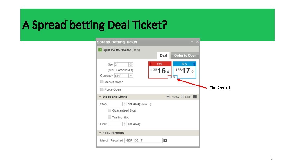 A Spread betting Deal Ticket? The Spread 3 