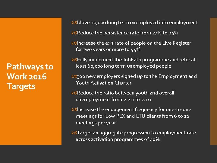  Move 20, 000 long term unemployed into employment Reduce the persistence rate from