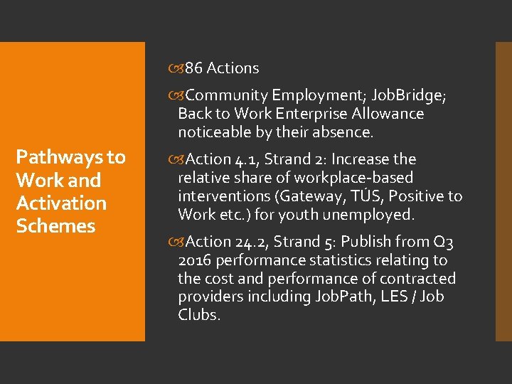  86 Actions Community Employment; Job. Bridge; Back to Work Enterprise Allowance noticeable by