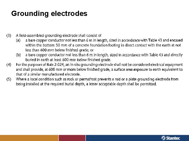 Grounding electrodes 