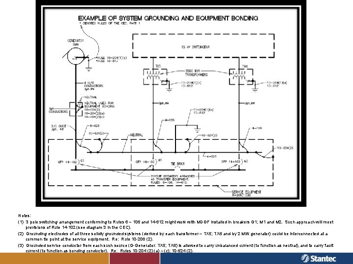 Notes: (1) 3 pole switching arrangement conforming to Rules 6 – 106 and 14