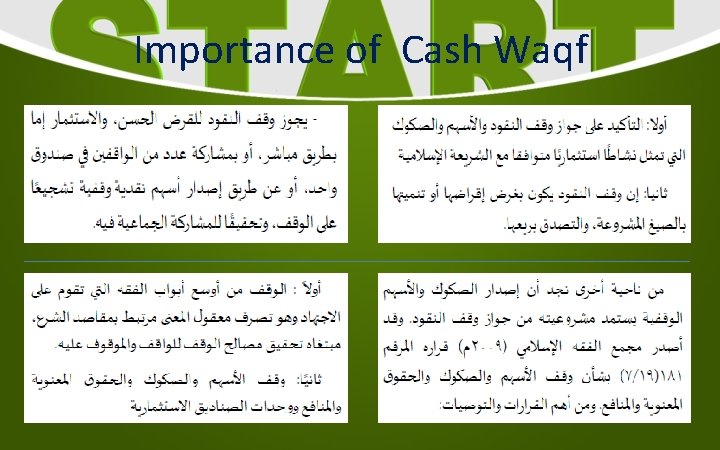 Importance of Cash Waqf 