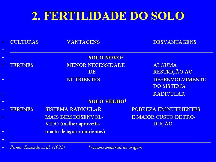 2. FERTILIDADE DO SOLO • • • CULTURAS VANTAGENS DESVANTAGENS ______________________________________ SOLO NOVO 1