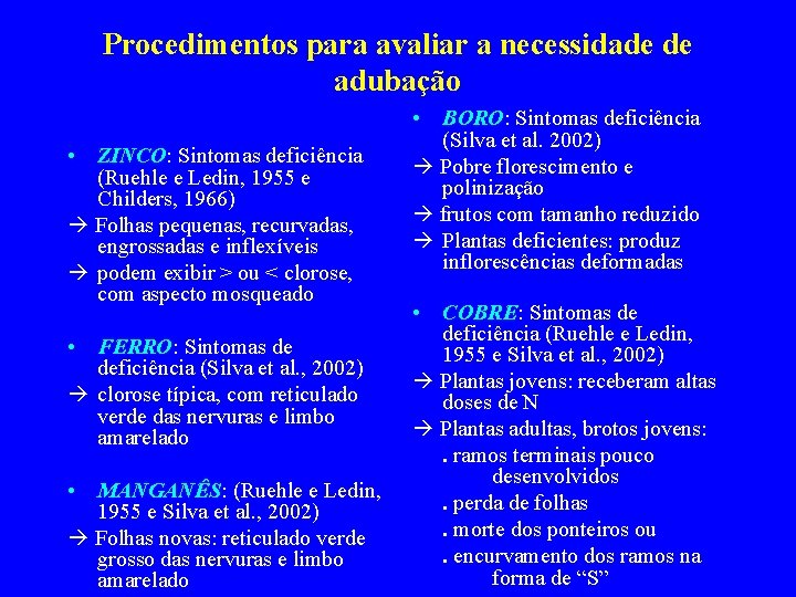 Procedimentos para avaliar a necessidade de adubação • ZINCO: Sintomas deficiência (Ruehle e Ledin,