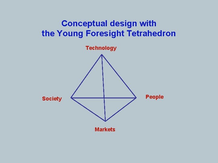 Conceptual design with the Young Foresight Tetrahedron Technology People Society Markets 
