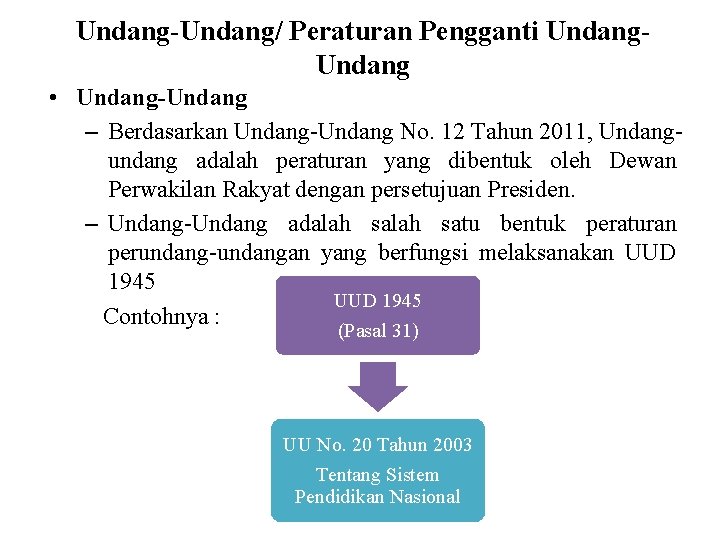 Undang-Undang/ Peraturan Pengganti Undang • Undang-Undang – Berdasarkan Undang-Undang No. 12 Tahun 2011, Undangundang