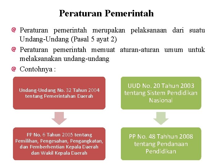 Peraturan Pemerintah Peraturan pemerintah merupakan pelaksanaan dari suatu Undang-Undang (Pasal 5 ayat 2) Peraturan