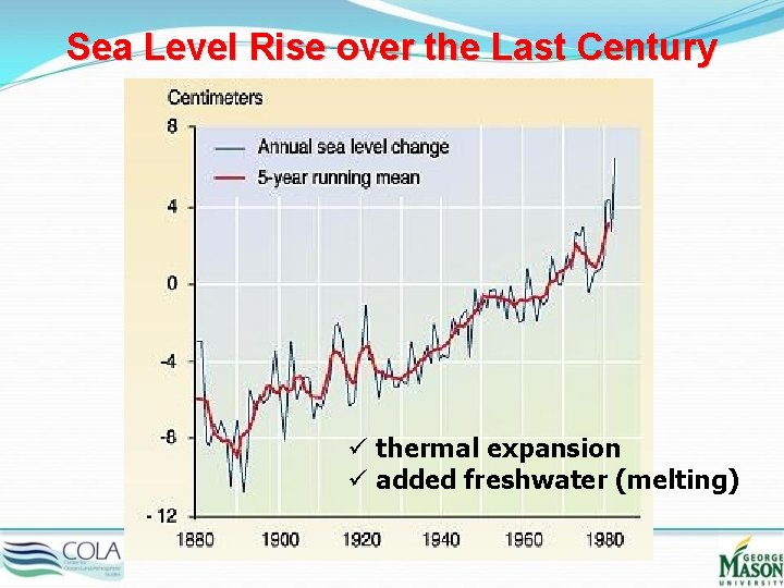 Sea Level Rise over the Last Century ü thermal expansion ü added freshwater (melting)
