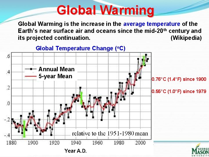 Global Warming is the increase in the average temperature of the Earth’s near surface