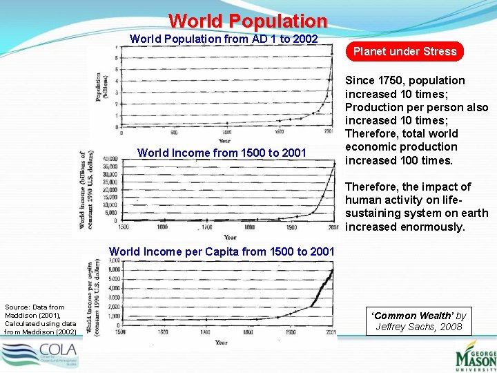 World Population from AD 1 to 2002 Planet under Stress World Income from 1500