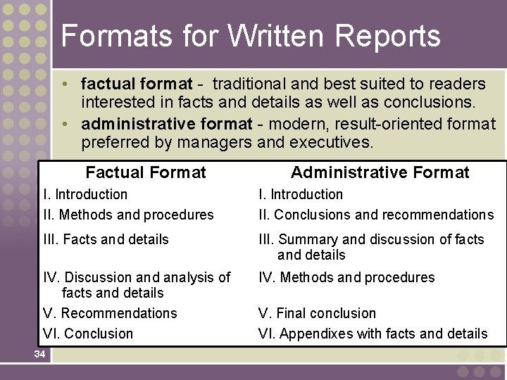 Formats for Written Reports • factual format - traditional and best suited to readers