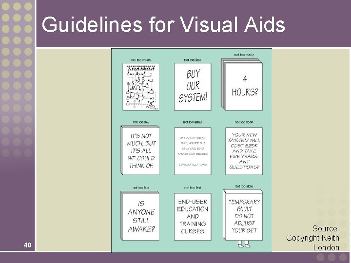 Guidelines for Visual Aids 40 Source: Copyright Keith London 