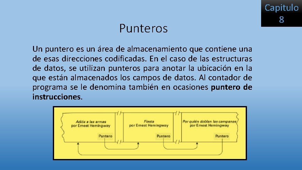 Punteros Un puntero es un área de almacenamiento que contiene una de esas direcciones Punteros Un puntero es un área de almacenamiento que contiene una de esas direcciones