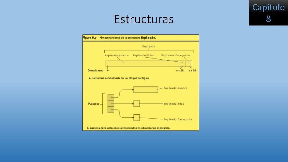 Estructuras Capitulo 8 Estructuras Capitulo 8