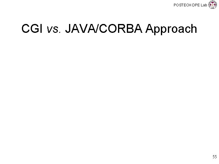 POSTECH DPE Lab CGI vs. JAVA/CORBA Approach 55 