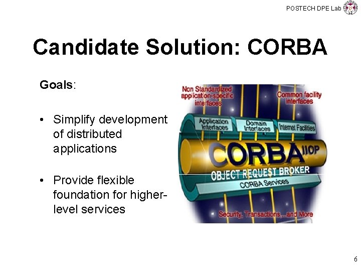 POSTECH DPE Lab Candidate Solution: CORBA Goals: • Simplify development of distributed applications •