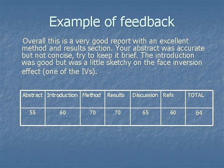 Example of feedback Overall this is a very good report with an excellent method