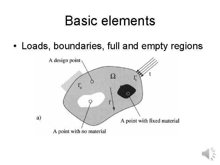 Basic elements • Loads, boundaries, full and empty regions 