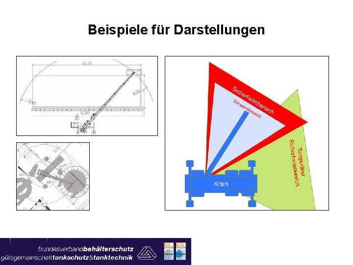 Beispiele für Darstellungen 