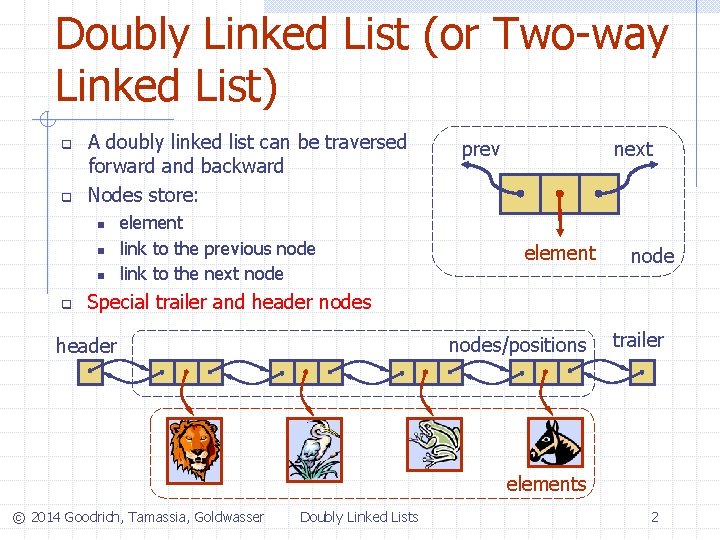 Doubly Linked List (or Two-way Linked List) q q A doubly linked list can