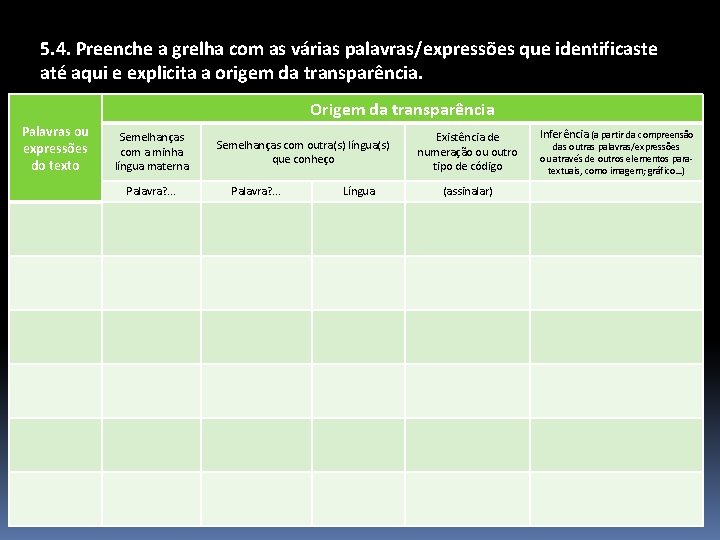 5. 4. Preenche a grelha com as várias palavras/expressões que identificaste até aqui e