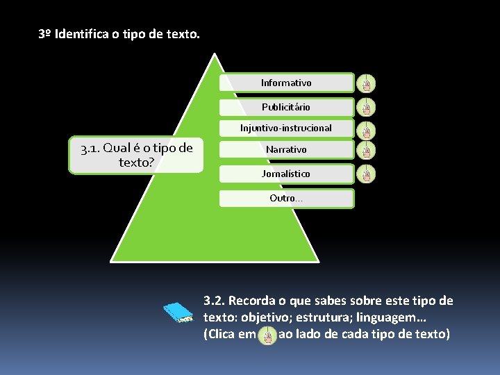 3º Identifica o tipo de texto. Informativo Publicitário Injuntivo-instrucional 3. 1. Qual é o