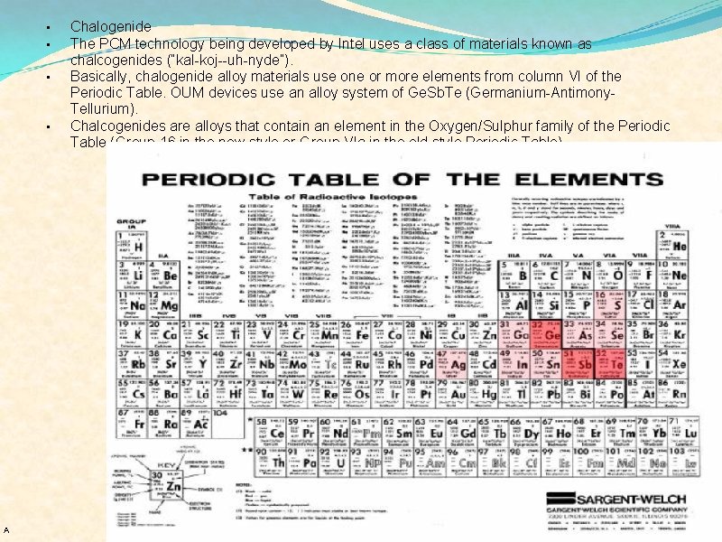  • • A Chalogenide The PCM technology being developed by Intel uses a